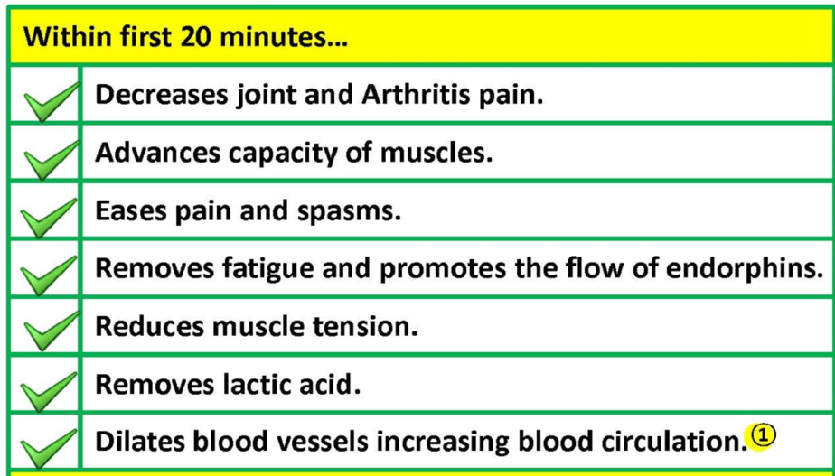 arthiritis pain